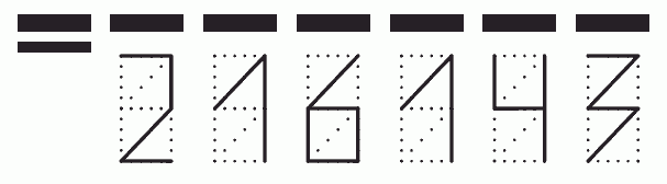 Пример заполнения индекса 216143