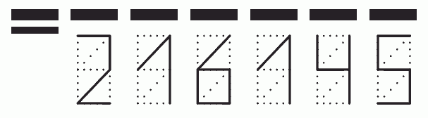 Пример заполнения индекса 216145