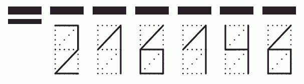 Пример заполнения индекса 216146