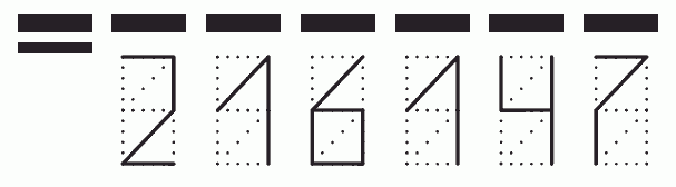 Пример заполнения индекса 216147