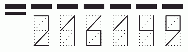 Пример заполнения индекса 216149