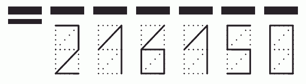 Пример заполнения индекса 216150