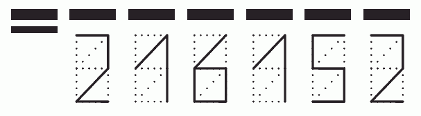 Пример заполнения индекса 216152