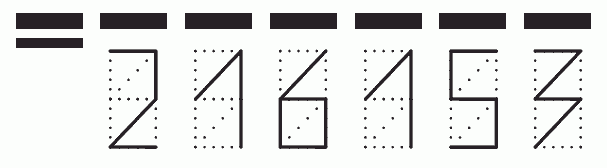 Пример заполнения индекса 216153