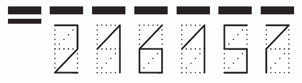 Пример заполнения индекса 216157