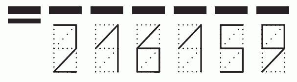 Пример заполнения индекса 216159