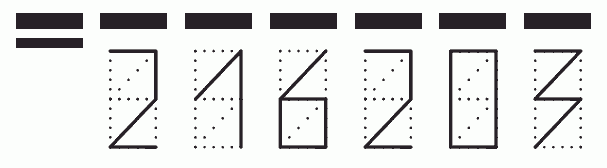 Пример заполнения индекса 216203