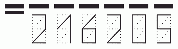 Пример заполнения индекса 216205