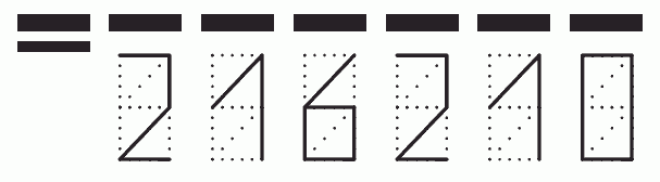 Пример заполнения индекса 216210