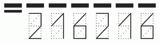 Пример заполнения индекса 216216