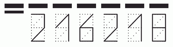 Пример заполнения индекса 216218