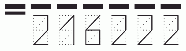 Пример заполнения индекса 216222