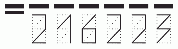 Пример заполнения индекса 216223