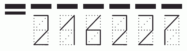 Пример заполнения индекса 216227