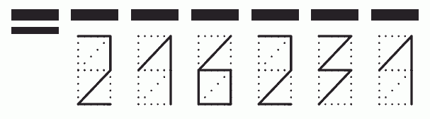 Пример заполнения индекса 216231