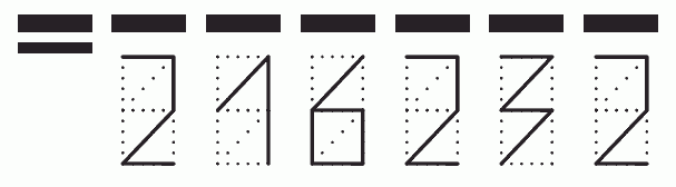 Пример заполнения индекса 216232