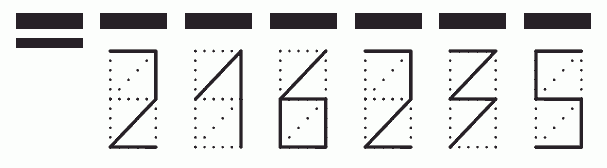 Пример заполнения индекса 216235