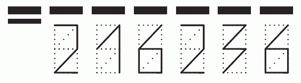 Пример заполнения индекса 216236