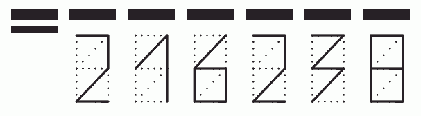 Пример заполнения индекса 216238