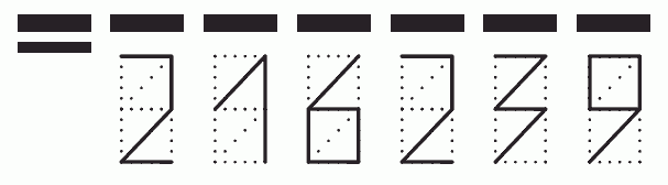 Пример заполнения индекса 216239