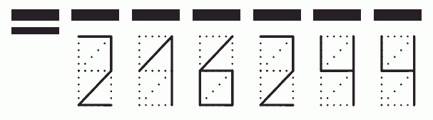 Пример заполнения индекса 216244