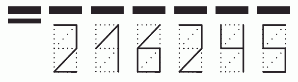 Пример заполнения индекса 216245