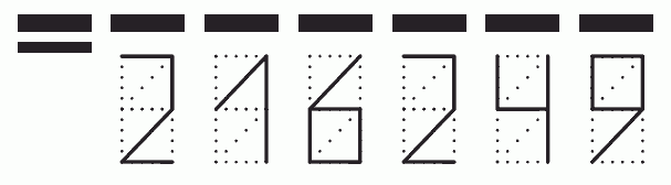 Пример заполнения индекса 216249