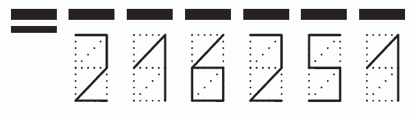 Пример заполнения индекса 216251