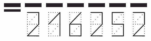 Пример заполнения индекса 216252