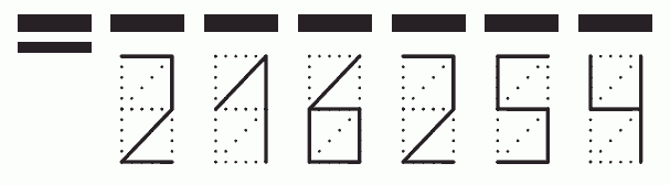 Пример заполнения индекса 216254