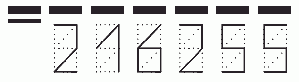 Пример заполнения индекса 216255