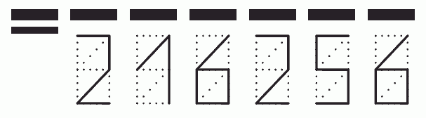 Пример заполнения индекса 216256