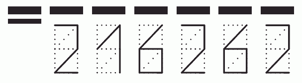 Пример заполнения индекса 216262