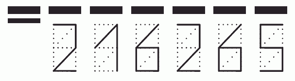 Пример заполнения индекса 216265