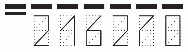 Пример заполнения индекса 216270