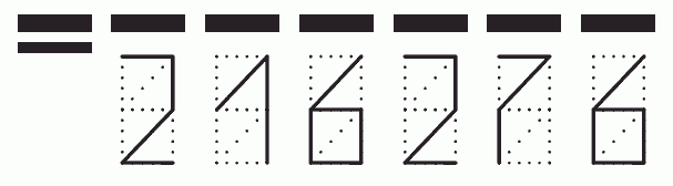 Пример заполнения индекса 216276