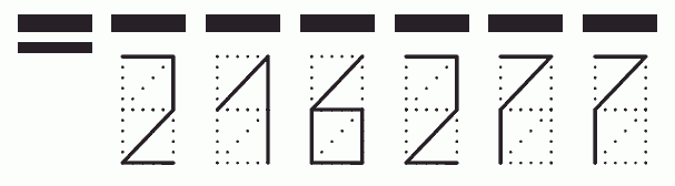 Пример заполнения индекса 216277