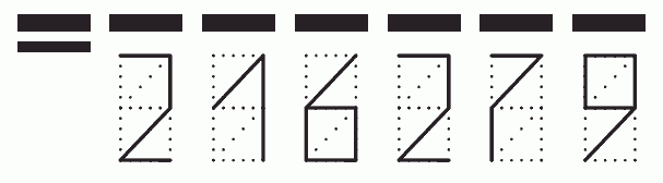 Пример заполнения индекса 216279