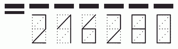 Пример заполнения индекса 216280