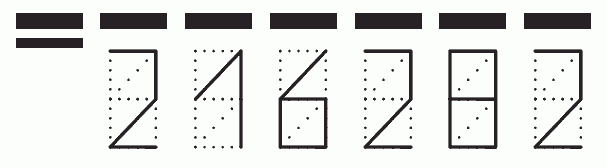 Пример заполнения индекса 216282