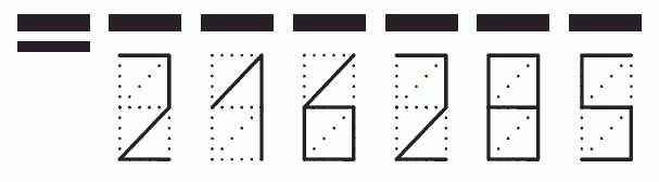 Пример заполнения индекса 216285