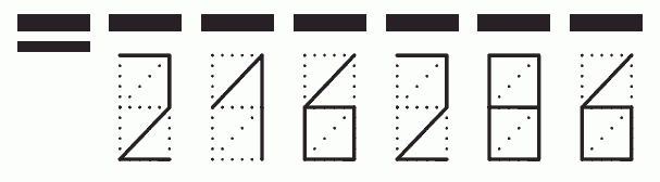 Пример заполнения индекса 216286