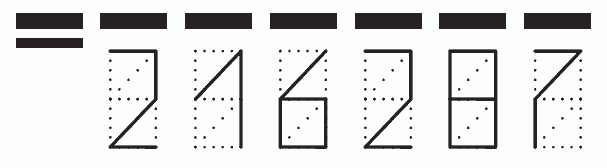 Пример заполнения индекса 216287