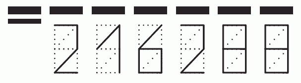 Пример заполнения индекса 216288