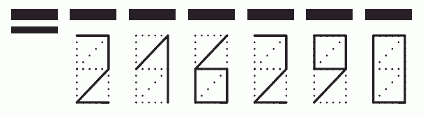 Пример заполнения индекса 216290