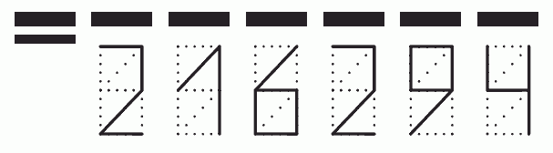 Пример заполнения индекса 216294