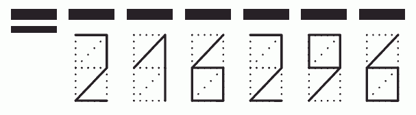 Пример заполнения индекса 216296