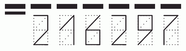 Пример заполнения индекса 216297