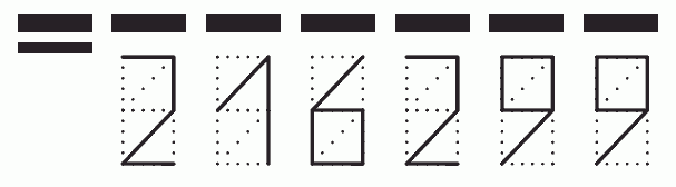 Пример заполнения индекса 216299