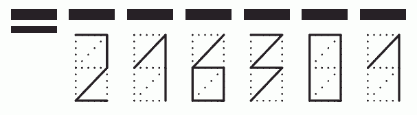 Пример заполнения индекса 216301